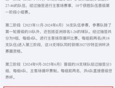 IM体育下载-一场胜负不决！欧预赛历史雄奇每日更新的简单介绍