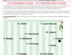 IM体育注册链接-关于马竞险胜对手，比利亚雷亚尔遭遇连败的信息