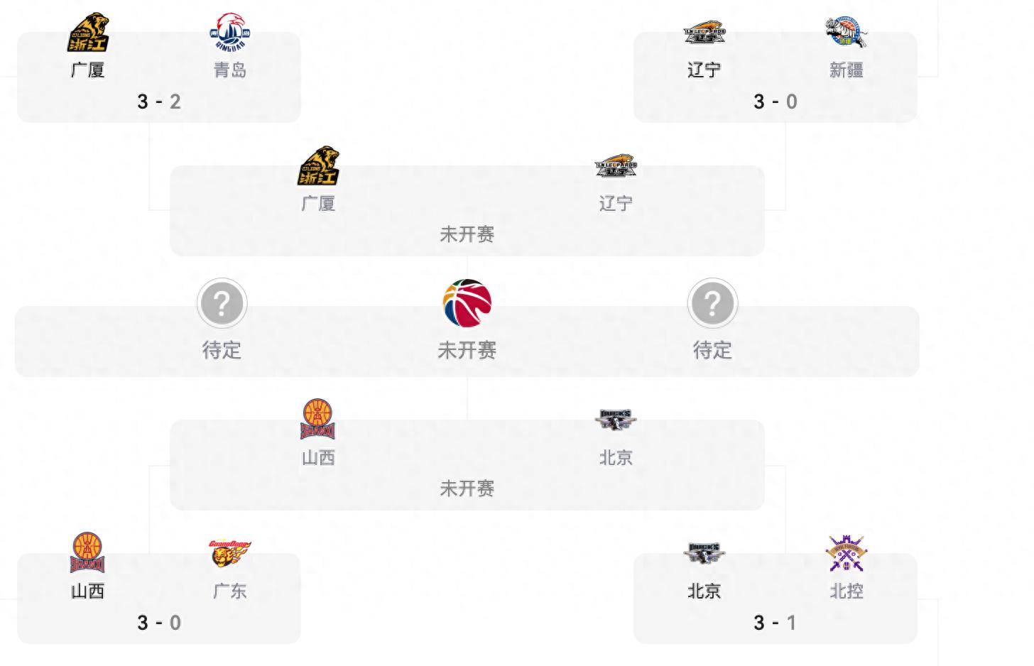 IM体育官网-包含CBA总决赛日程公布,广东将力争卫冕辽宁冠军之战的词条