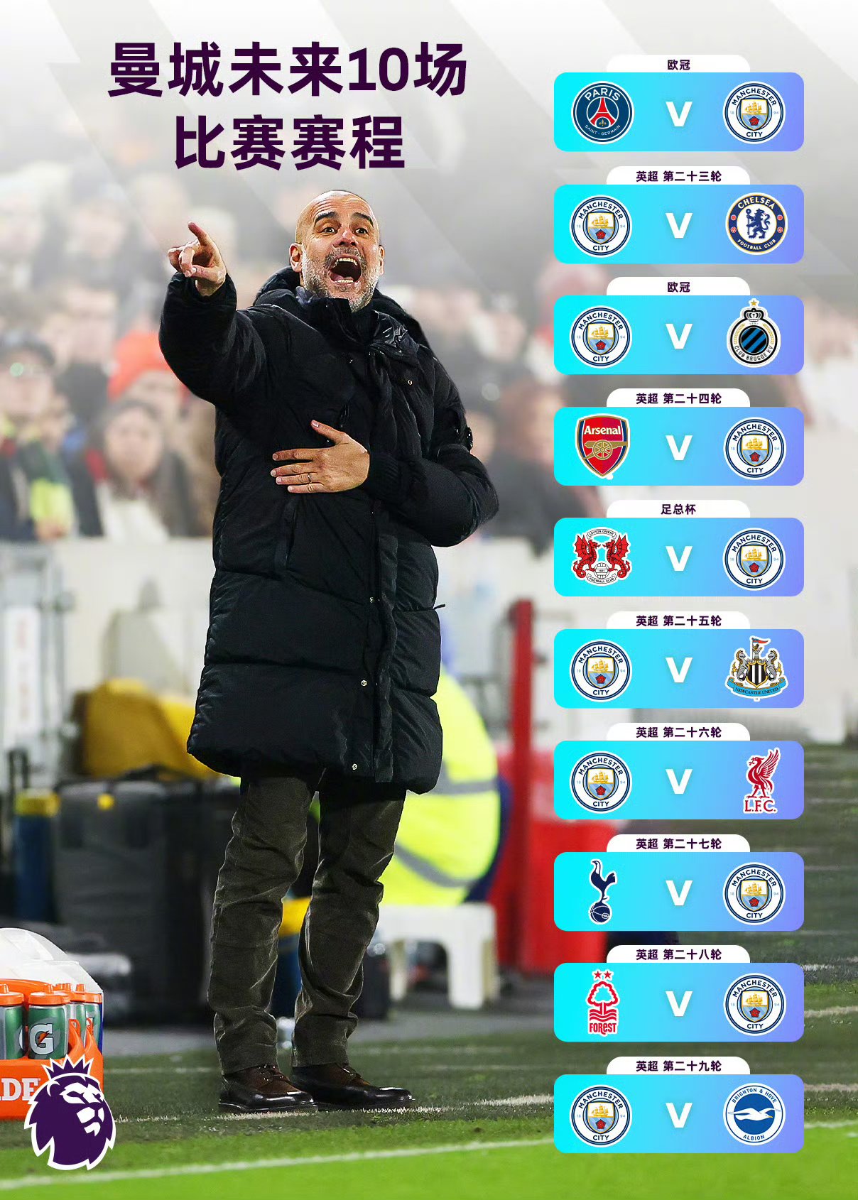 IM体育官方网-曼城凭借进攻火力,轻取对手的简单介绍